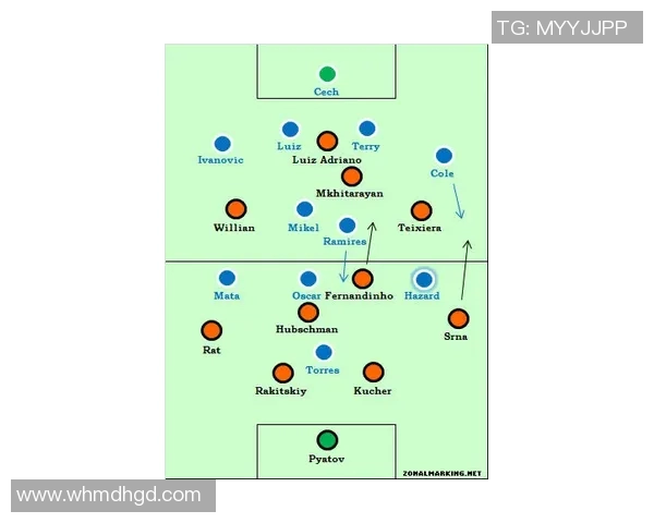 切尔西与马德里竞技对阵阵容分析及战术解析
